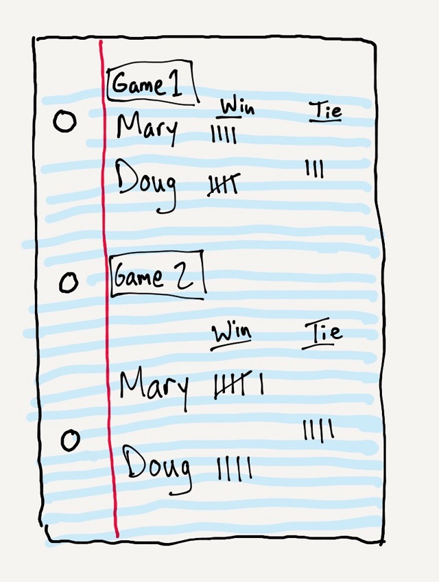 Score sheet